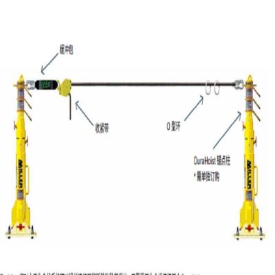 f HLLR2/30FT TechLine Rrˮƽϵy(tng)9m^c̶