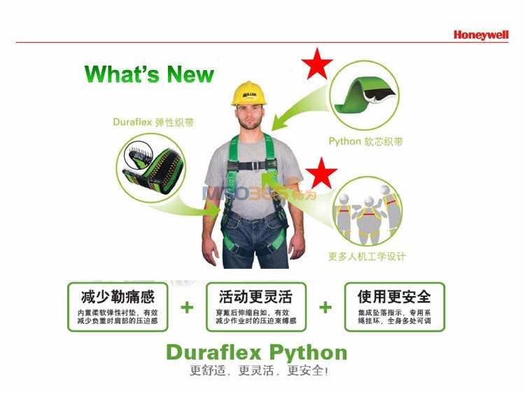 fDuraflex Python ȫʽȫ